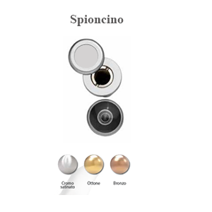 Spioncino bliandata